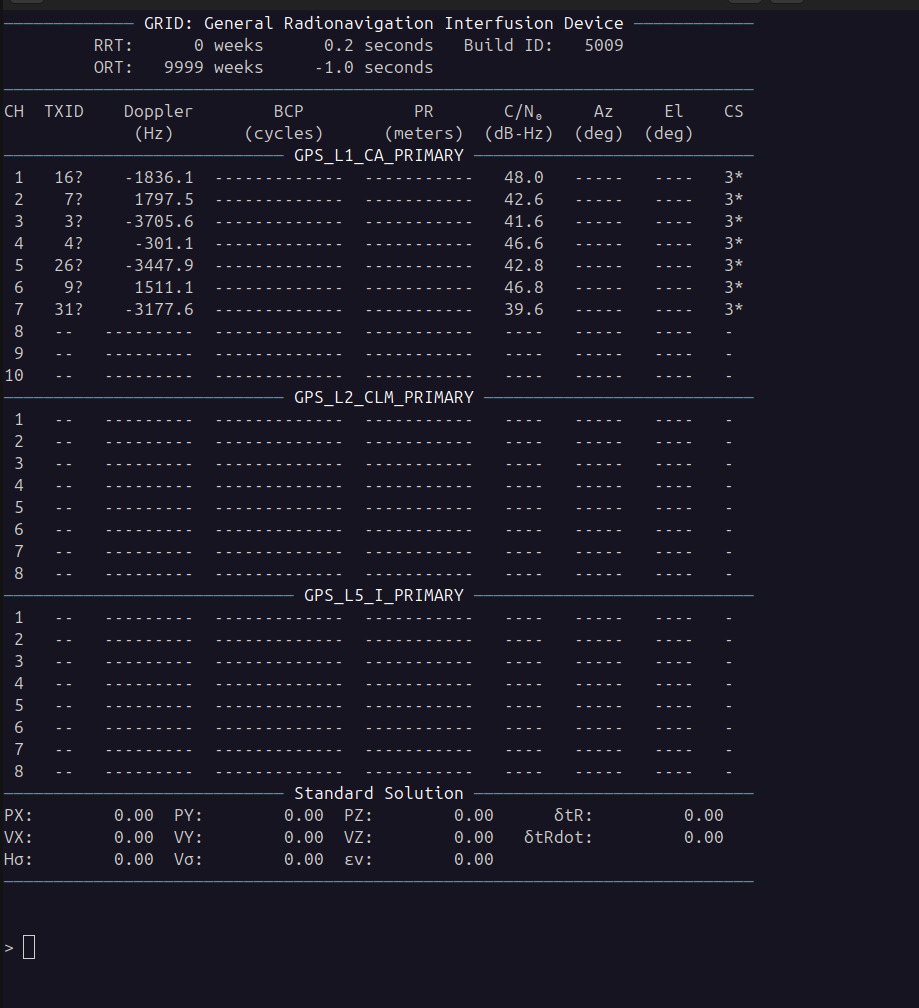 Export GBX